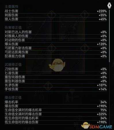 《刺客信条:奥德赛》抗性流战士配装build分享