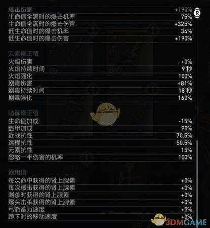 《刺客信条:奥德赛》抗性流战士配装build分享