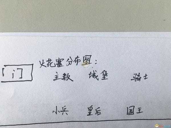 《生化危机2:重制版》象棋谜题解法分享