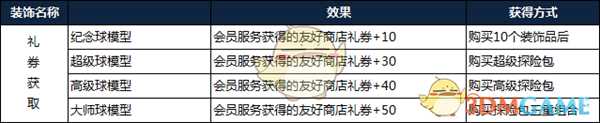 《宝可梦探险寻宝》装饰系统介绍