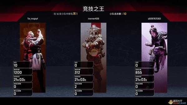 《Apex英雄》背景故事详解