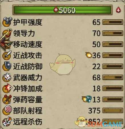 《全面战争:战锤2》兵牌小知识分享