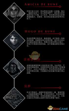 《瘟疫传说:无罪》故事背景介绍