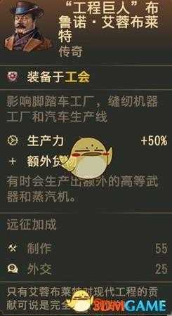 《纪元1800》灯泡厂工会布局图