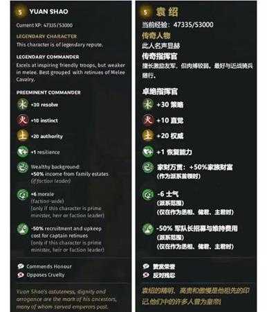 《全面战争:三国》土属性武将袁绍先天属性一览