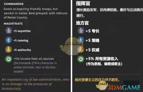 《全面战争:三国》土属性武将地方官先天属性一览