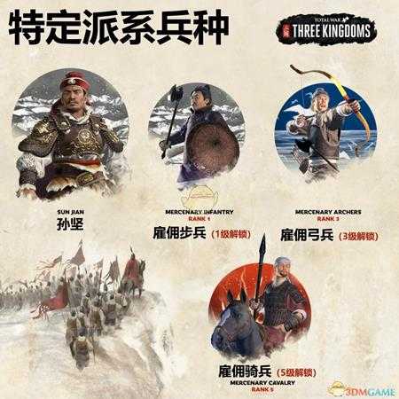 《全面战争:三国》马腾特定派系兵种一览