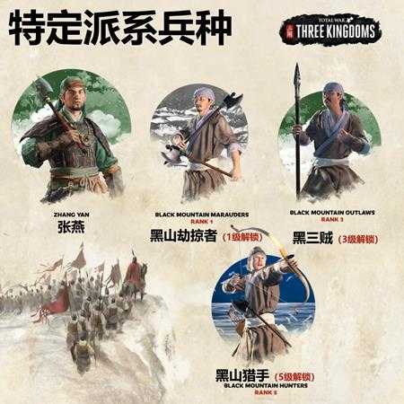 《全面战争:三国》张燕专属兵种一览
