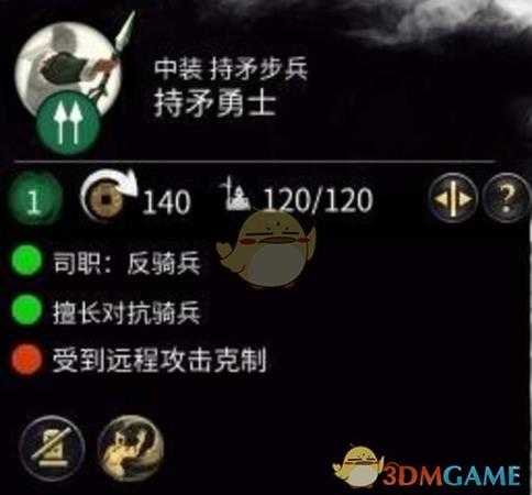 《全面战争:三国》持矛勇士属性介绍