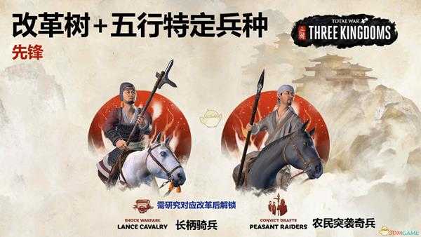 《全面战争:三国》改革树解锁火系兵种一览