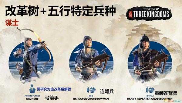 《全面战争:三国》改革树解锁水系兵种一览