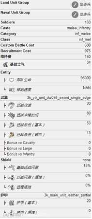 《全面战争:三国》黎首军属性介绍