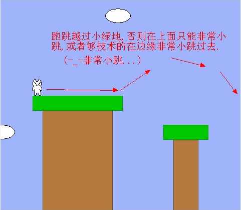 猫里奥第三关怎么过