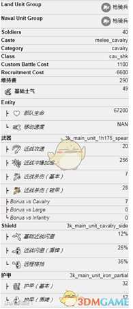 《全面战争:三国》重装虎豹骑属性一览