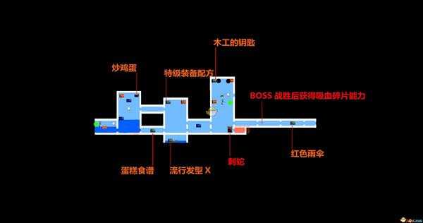 《赤痕：夜之仪式》全收集 全宝箱位置招式书架食谱位置一览