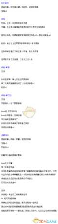 《沉睡的法则》全收集攻略 格言书籍手册全收集一览