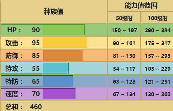 太阳岩配招