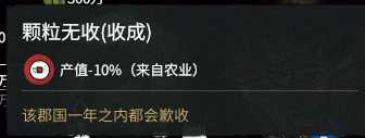 《全面战争：三国》生产季节buff加成分享