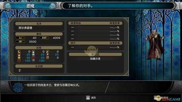 《赤痕:夜之仪式》119号阿尔弗雷德属性分享