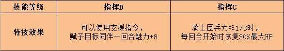 《火焰纹章：风花雪月》玛努埃拉特技效果介绍