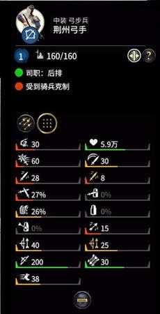 《全面战争:三国》八王之乱dlc司马乂特色兵种介绍——荆州弓兵