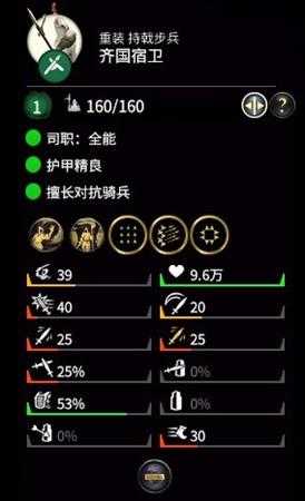 《全面战争:三国》八王之乱dlc司马冏特色兵种介绍——齐国宿卫