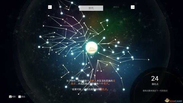 《先祖:人类奥德赛》快速获得强化点数方法分享