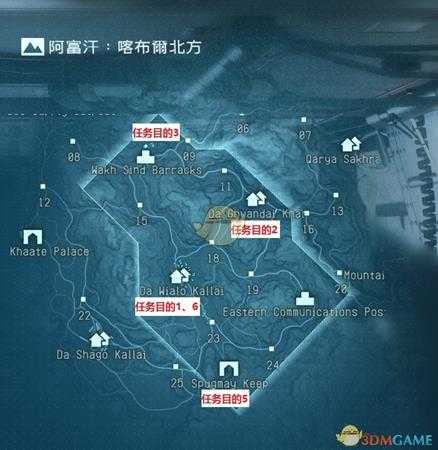 《合金装备5:幻痛》任务1幻肢S级评价攻略