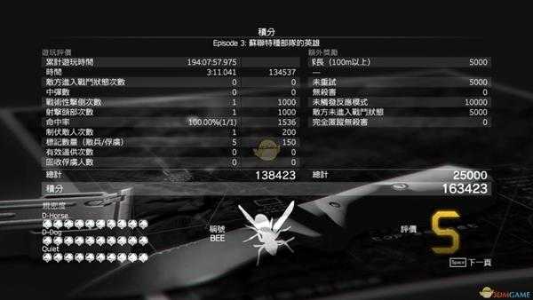 《合金装备5:幻痛》任务3苏联特种部队的英雄S级评价攻略