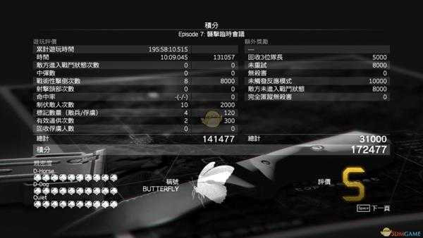 《合金装备5:幻痛》任务7袭击临时会议S级评价攻略