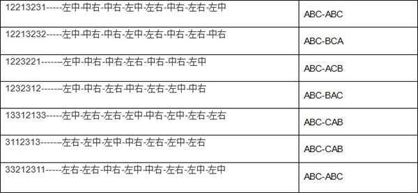 《牧场物语:重聚矿石镇》快速刷钱方法分享