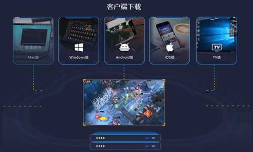 Stadia必须连wifi?达龙云能用移动网络才便利