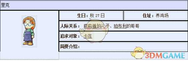《牧场物语:重聚矿石镇》里克人物介绍