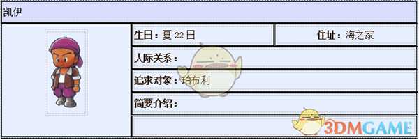 《牧场物语:重聚矿石镇》凯伊人物介绍