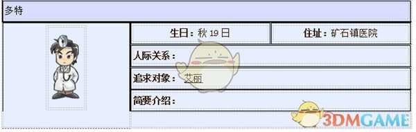 《牧场物语:重聚矿石镇》多特人物介绍
