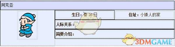 《牧场物语:重聚矿石镇》阿克亚人物介绍
