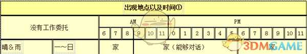 《牧场物语:重聚矿石镇》古里笛人物介绍