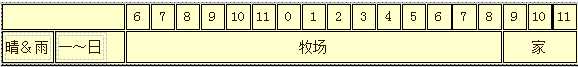《牧场物语:重聚矿石镇》卓卡克人物介绍