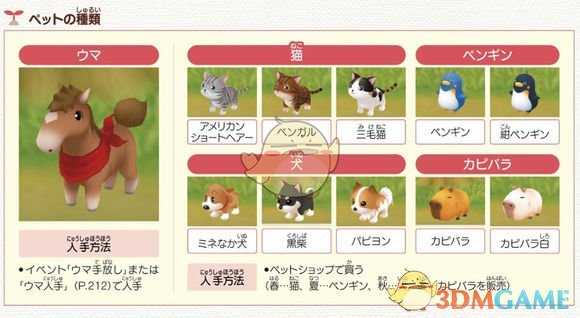 《牧场物语:重聚矿石镇》各个宠物长大所需天数介绍
