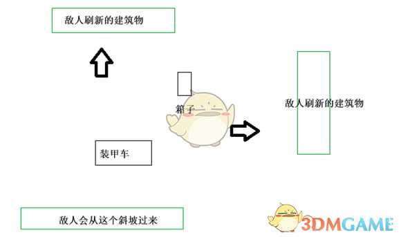 《使命召唤16:现代战争》圣骑士任务攻略