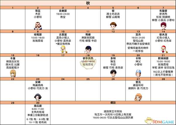 《牧场物语:重聚矿石镇》秋季日历