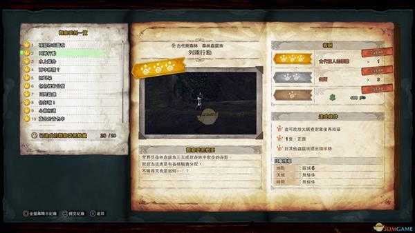 《怪物猎人:世界》森林虫笼族观察委托金牌指南