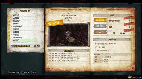 《怪物猎人:世界》山谷掠夺族观察委托金牌指南