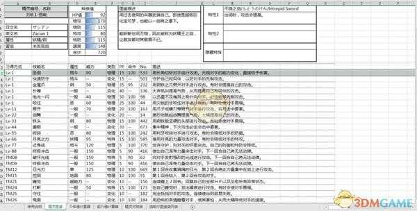 《宝可梦:剑/盾》剑神兽苍响技能一览表