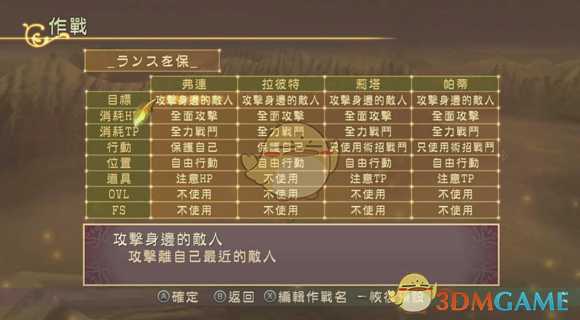 《薄暮传说:终极版》刷99999hit方法分享