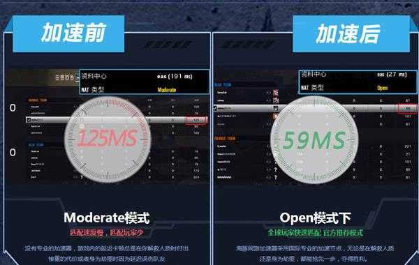 彩虹六号加速器管用吗?彩虹六号加速器对于网络提升效果如何?