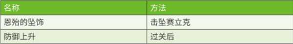 《超级机器人大战X》第26话B名为自由的翅膀SR攻略