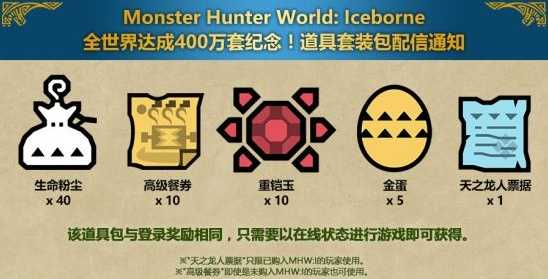 《怪物猎人世界:冰原》Steam上线大型更新,用迅游畅快开玩