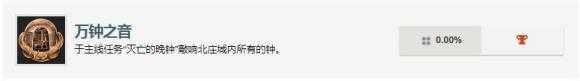 《仁王2》全奖杯及获得方法分享