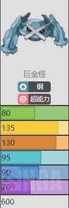 《宝可梦:剑/盾》准神巨金怪介绍